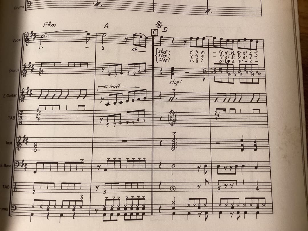 ★楽譜/ザグッバイ/ザグッバイブレーション/タブ譜/バンドスコア/野村義男