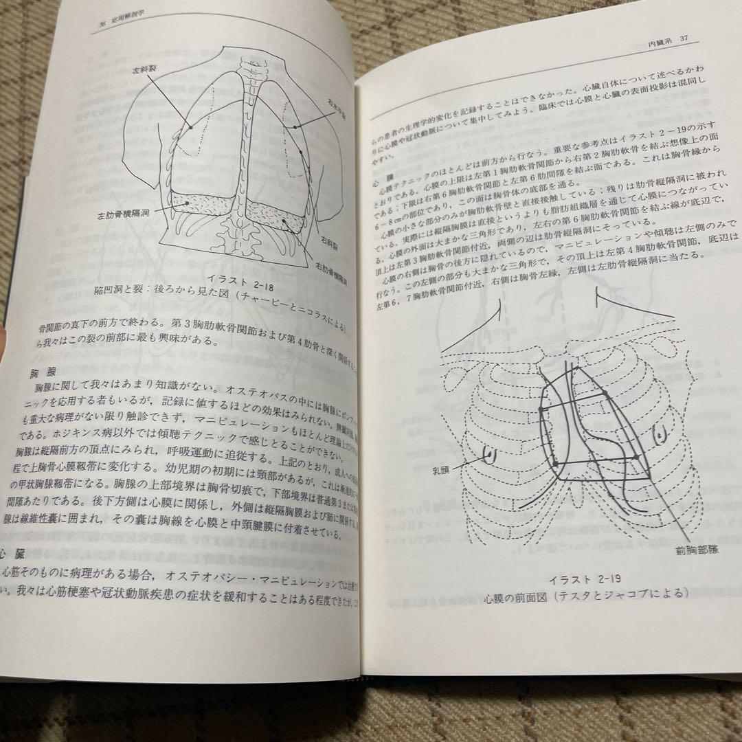 Jean-Pierre Barral 胸郭