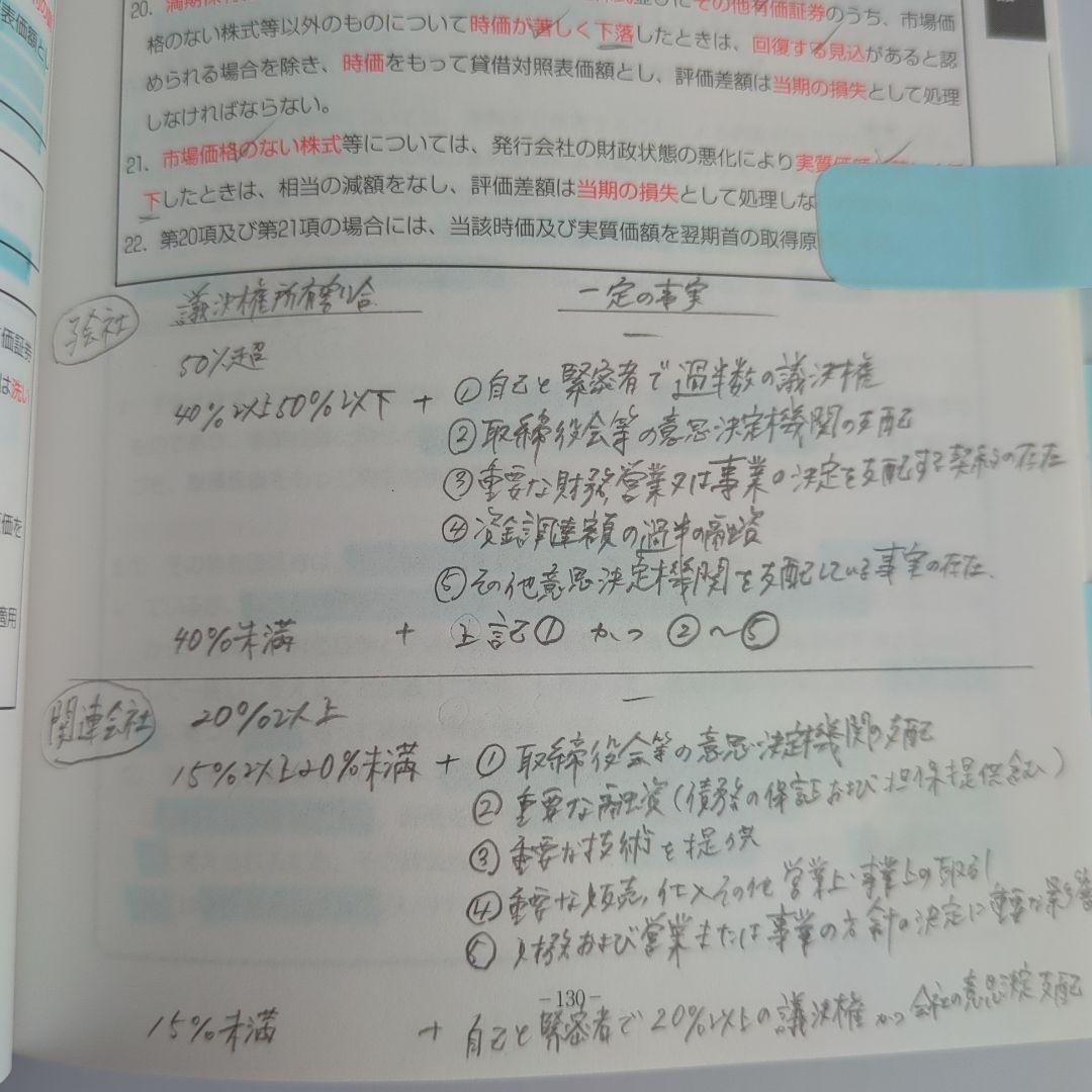 税理士試験 財務諸表論 理論対策セット