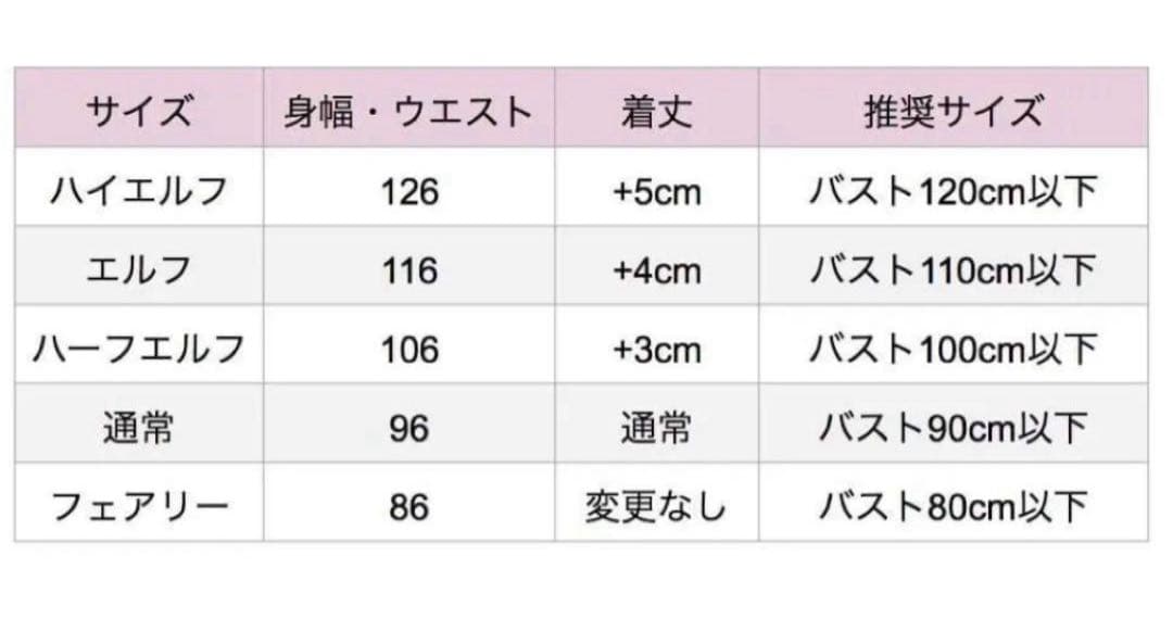 新品 メルヘンティカ エーベル・マリアンヌワンピース ブラック 半袖