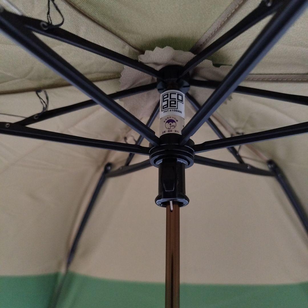 【タグ付き・未使用品】CELINE セリーヌ 折りたたみ傘 雨傘