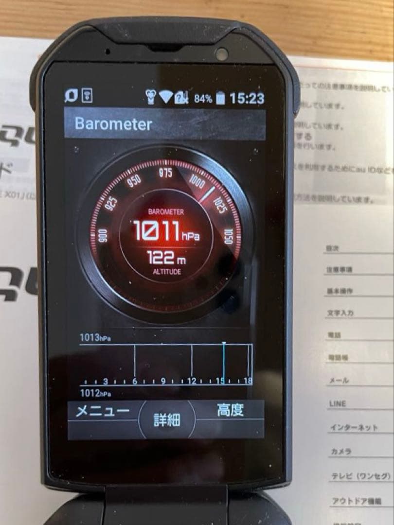 au TORQUE X01 KYF33 レッド　SIMフリー