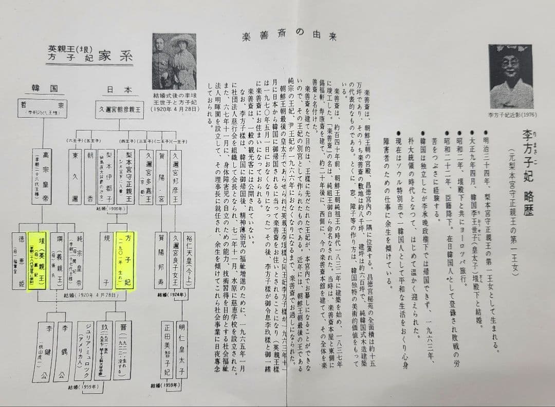 李方子　楽善斎　高麗茶碗　共箱　茶道具　骨董品、美術品