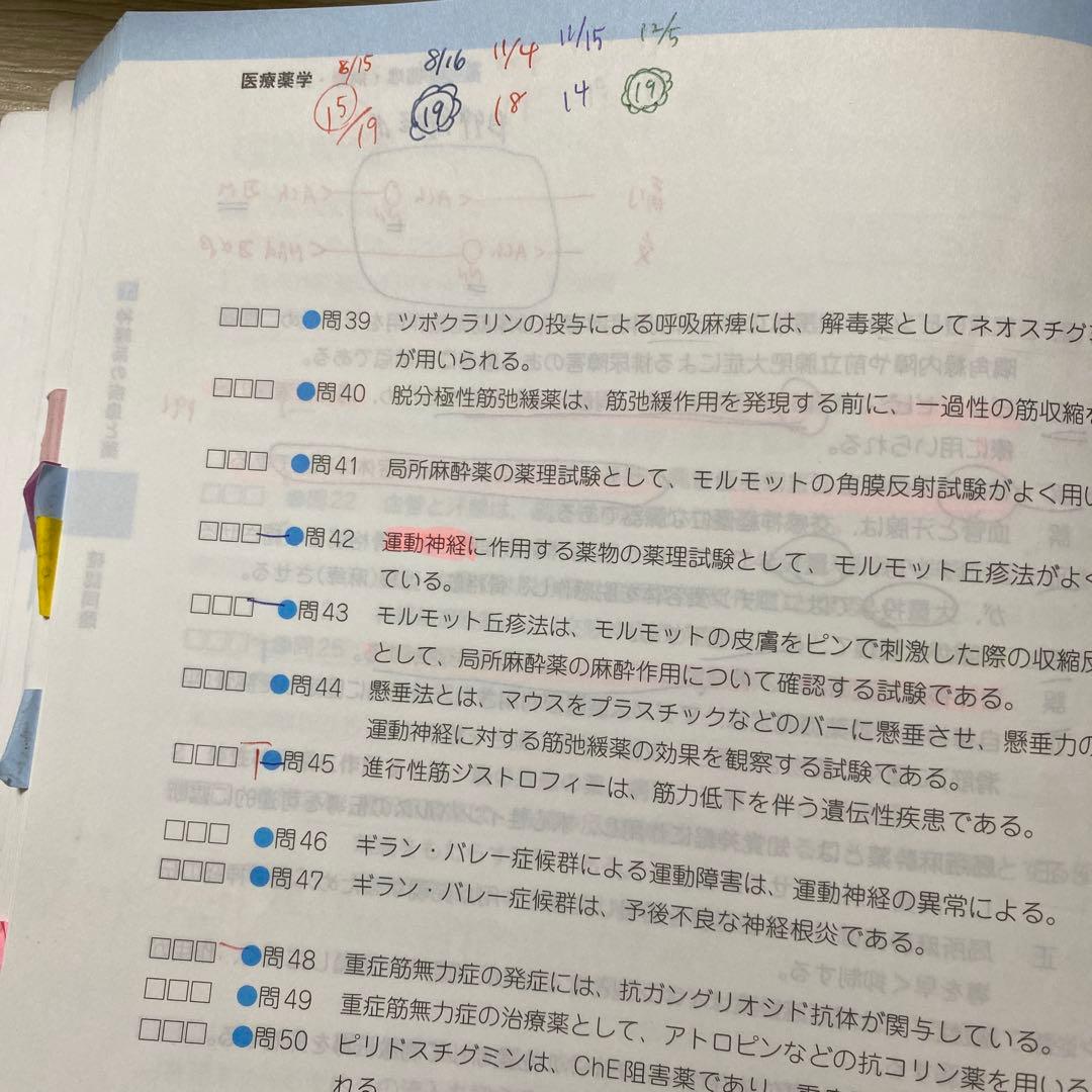 コアカリ重点ポイント集　改訂第8版vol1〜3