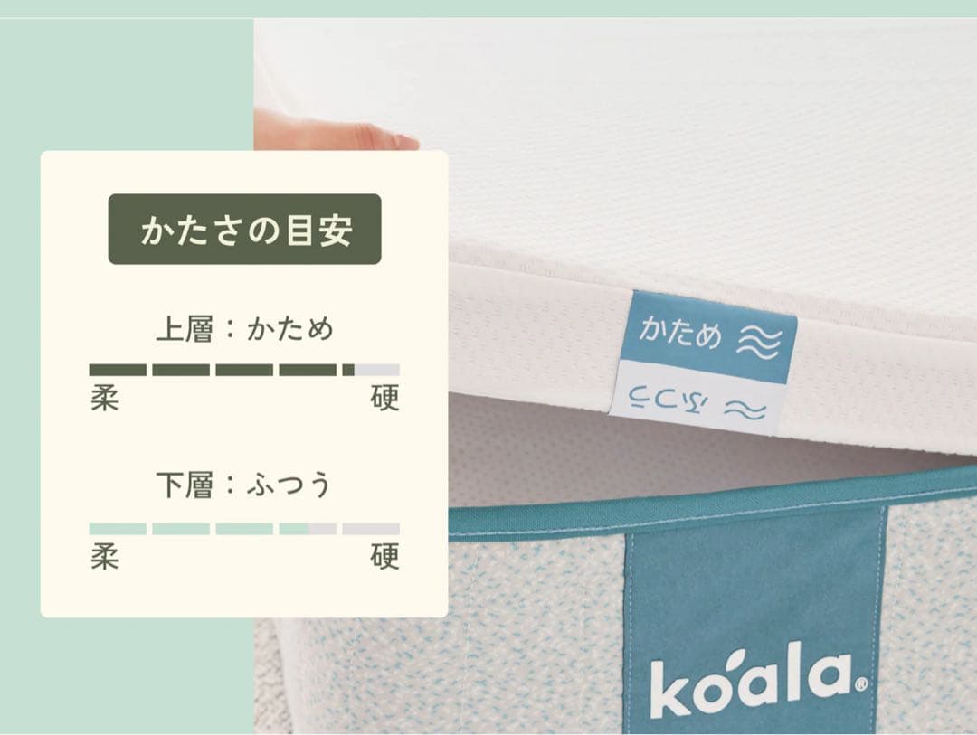 コアラマットレス プラス PLUS ✨Sサイズ ✨コアラ(R)✨新品未開封未使用