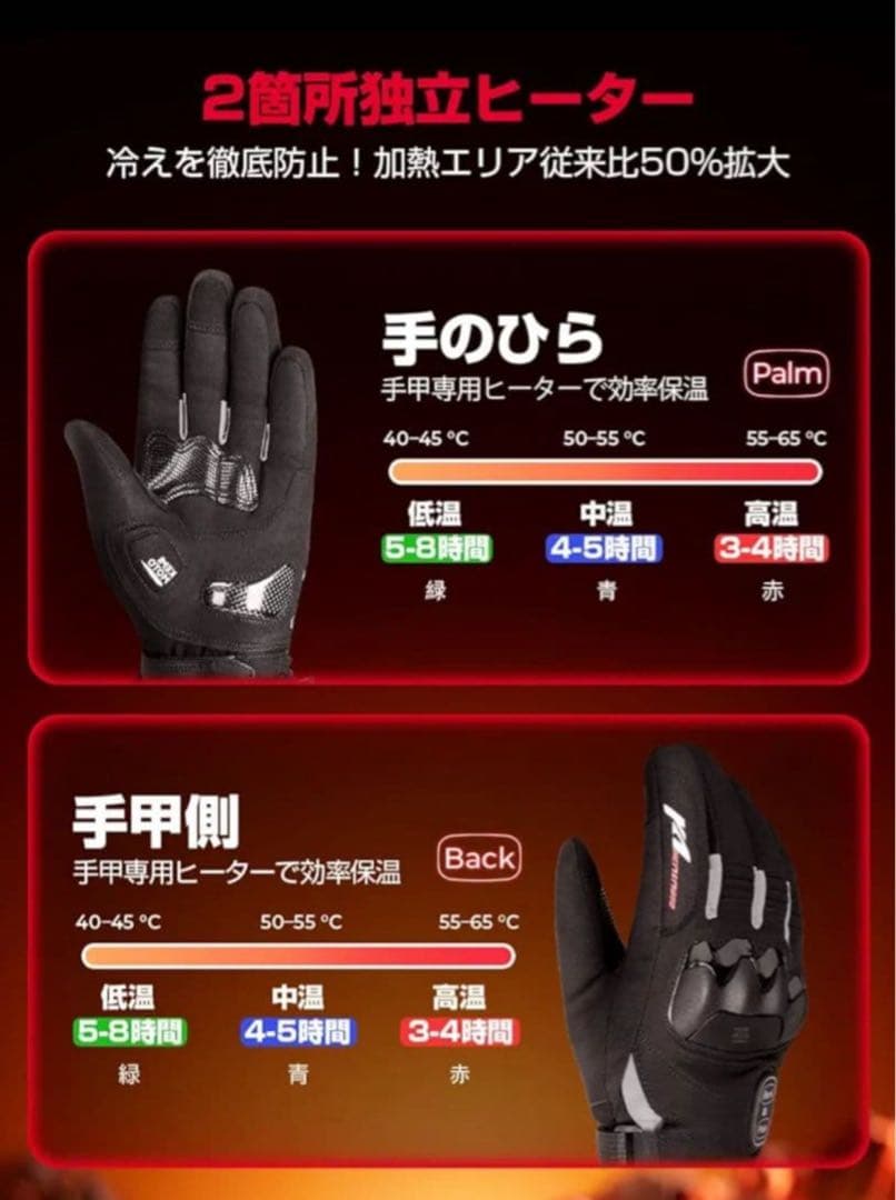 KEMIMOTO 電熱グローブ バイク用 USB充電式バッテリー付属
