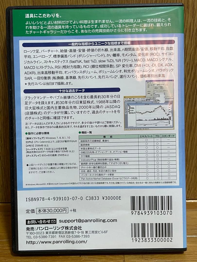 チャートギャラリー 5 （スタンダード版） for Windows