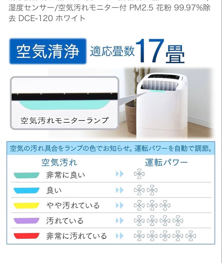 除湿機・空気清浄機
