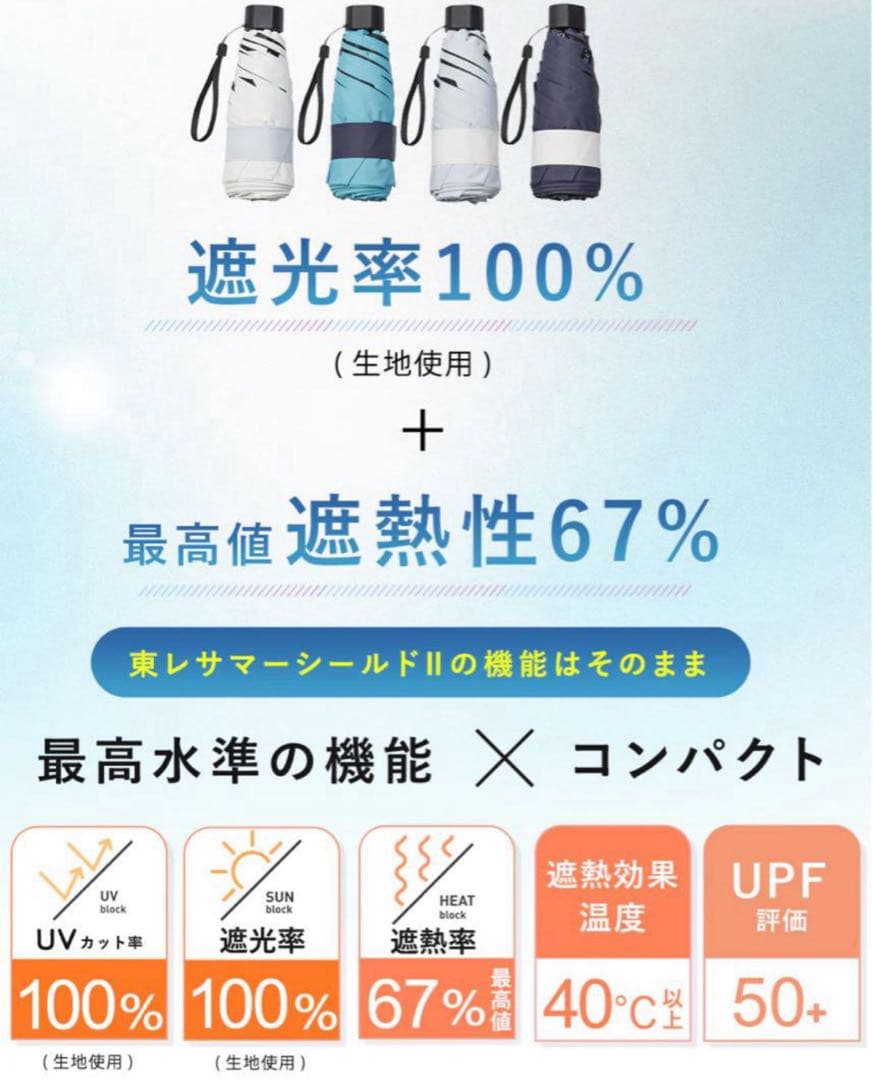 COKAGE＋ active ５段ミニ　50cm 折りたたみ日傘 パウダーブルー