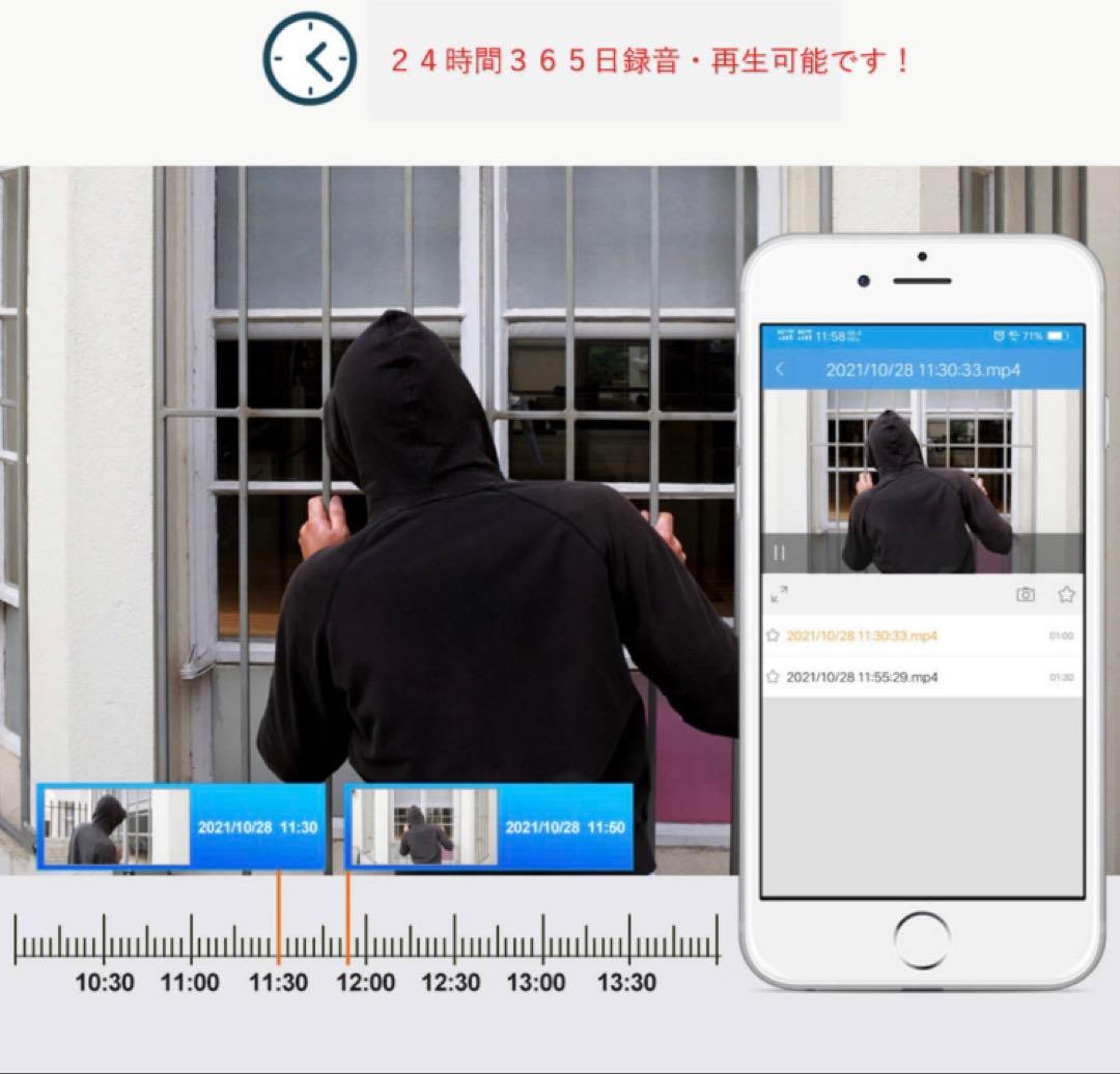防犯カメラセット4台カメラ 監視カメラ 遠隔監視 正規品Sri