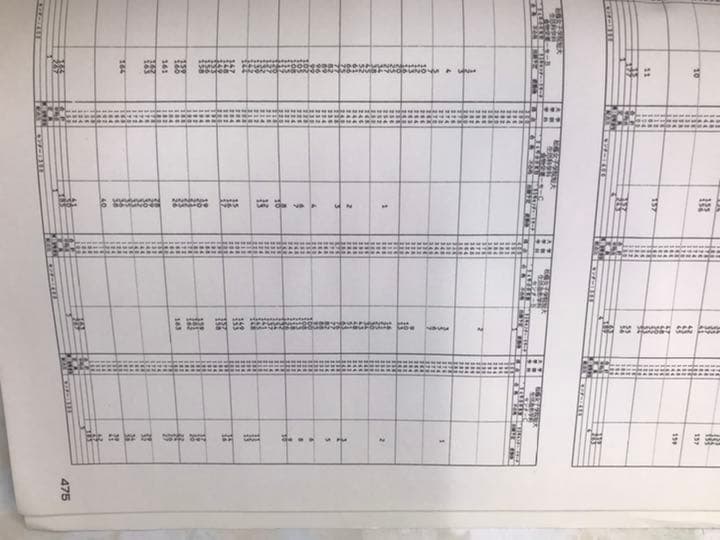 河合塾　センター リサーチ　大学入試センター試験　分析データ集　1995年