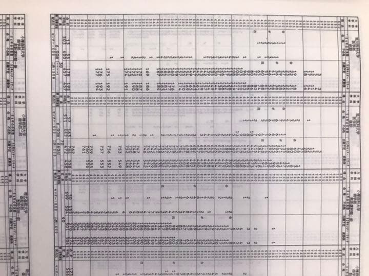 河合塾　センター リサーチ　大学入試センター試験　分析データ集　1995年