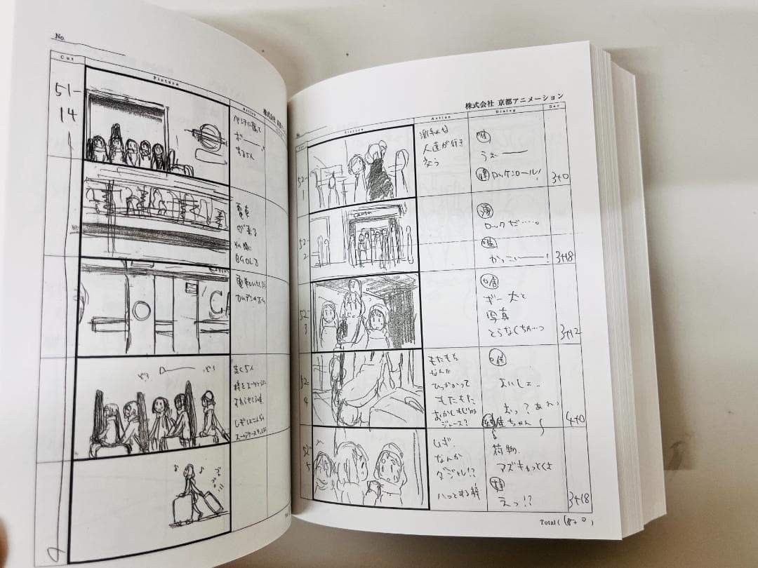 ◆映画けいおん！ 絵コンテ集 けいおん！！ DVD 2セット 09478