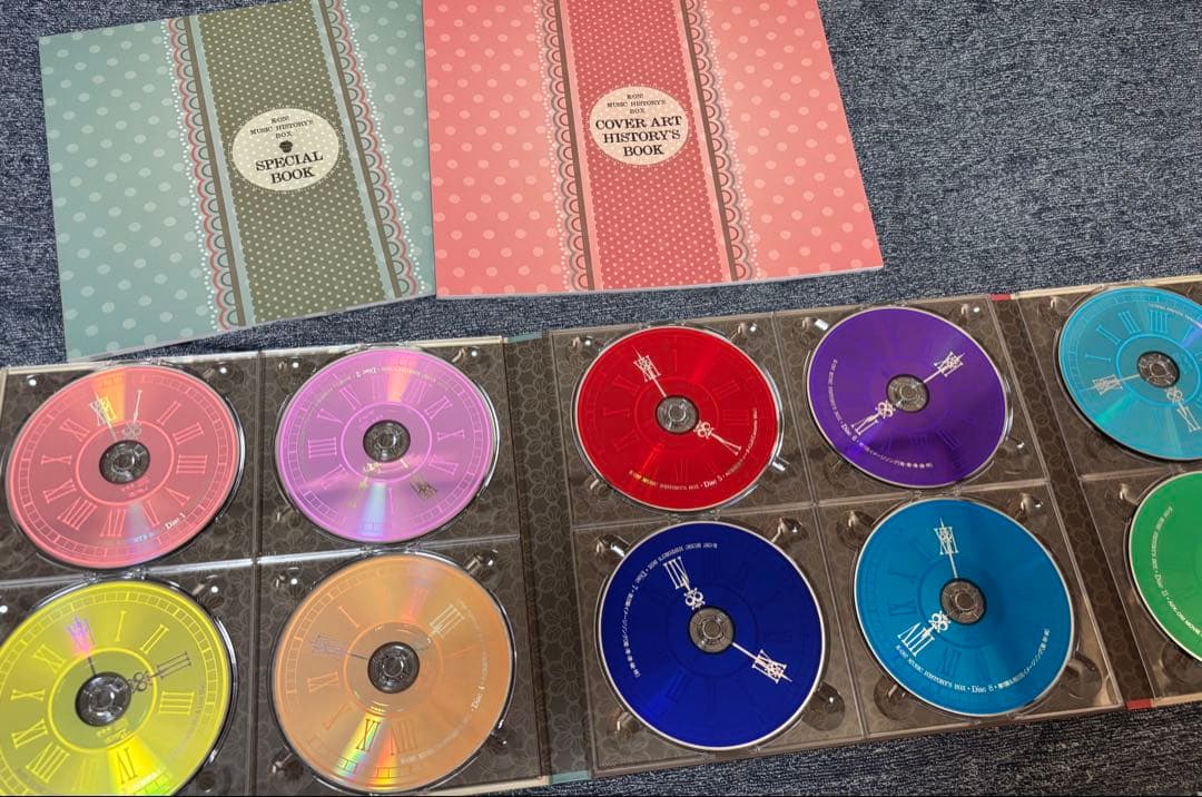 KON! MUSIC HISTORY'S BOX けいおん!