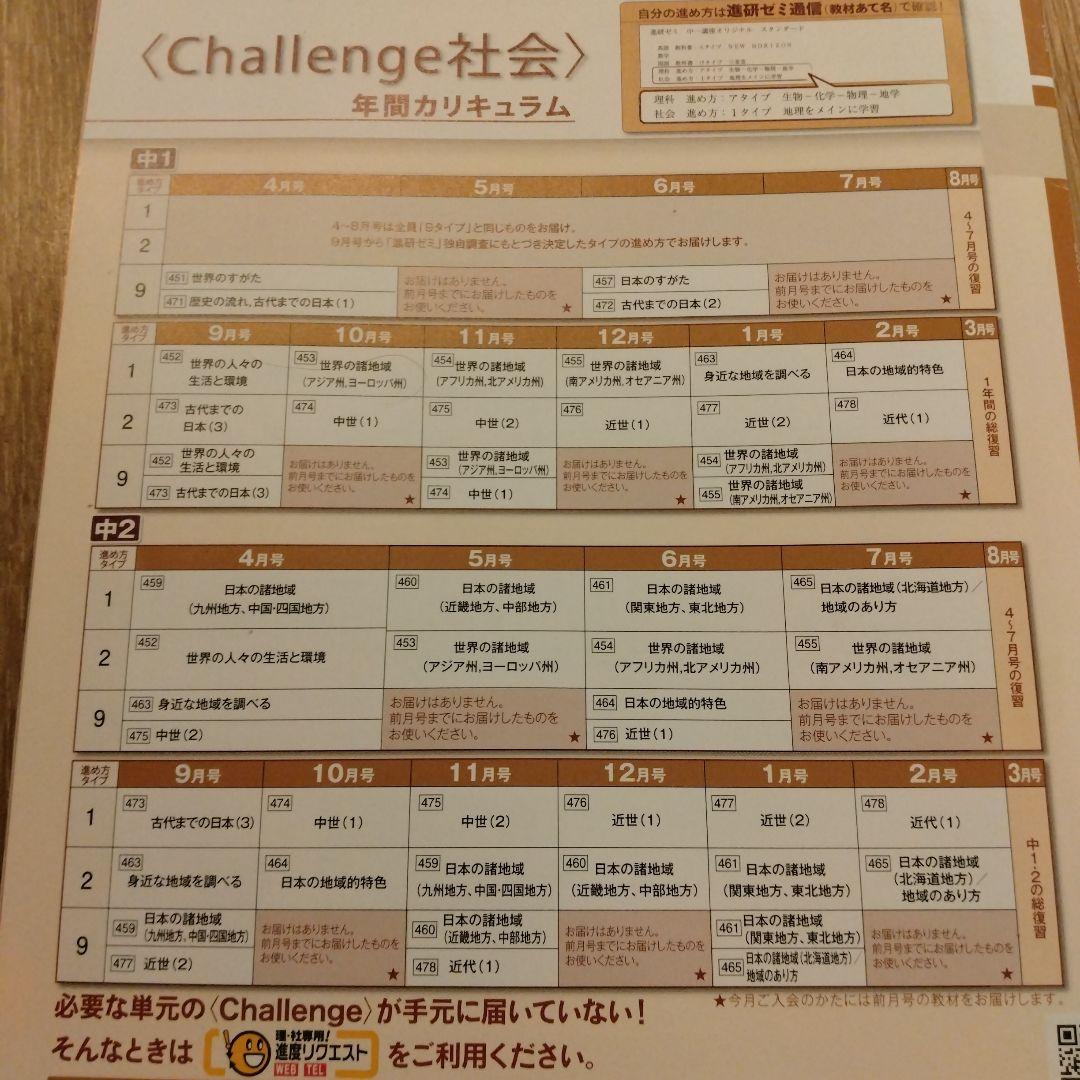 チャレンジ 中1 2025年度2学期 4ヶ月分