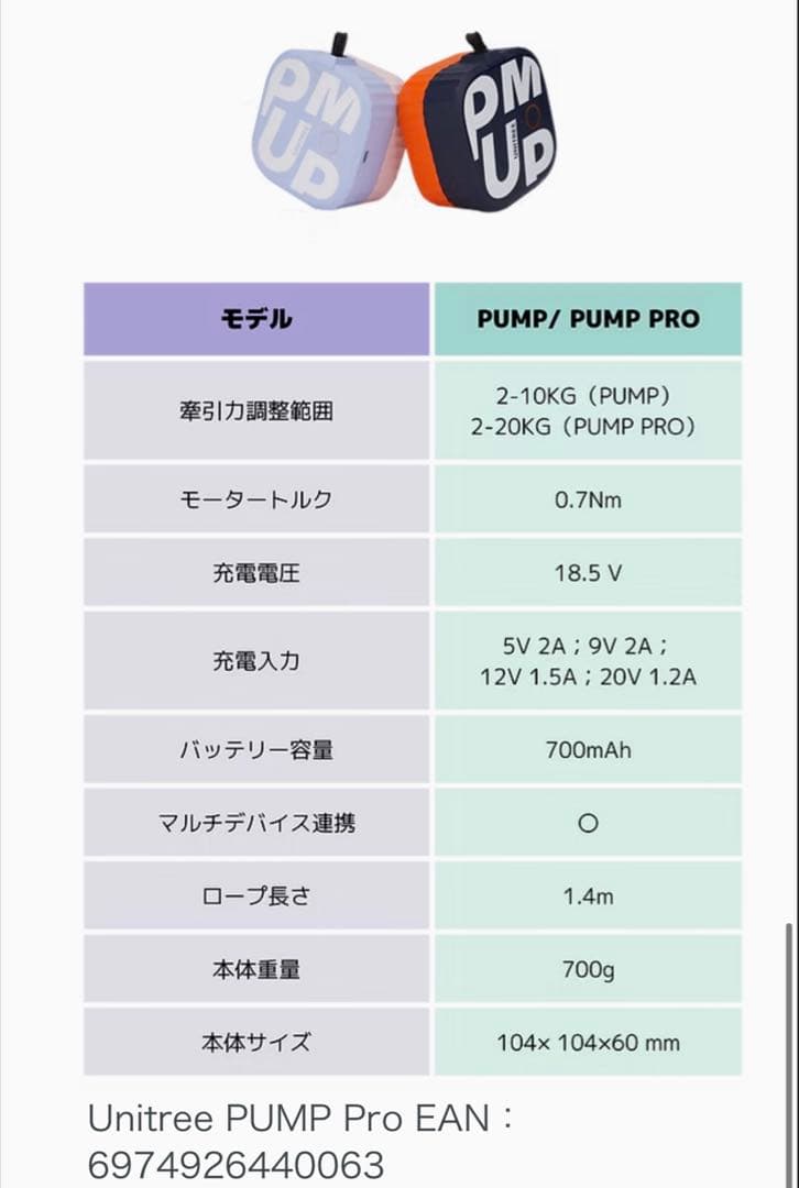 Unitree PUMPユニツリー パンプ ワイヤートレーニング 10kg