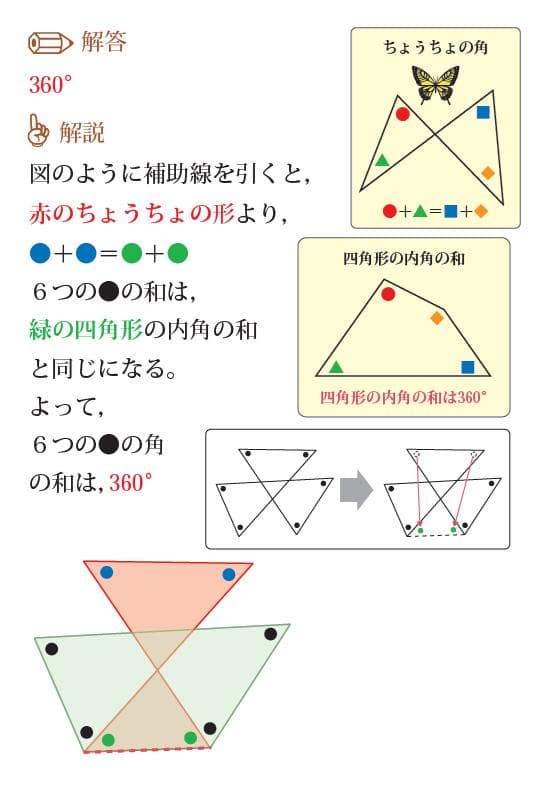 ノビルジャ商品