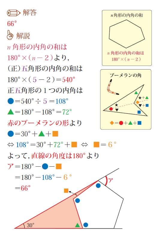 ノビルジャ商品