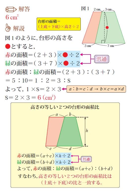ノビルジャ商品