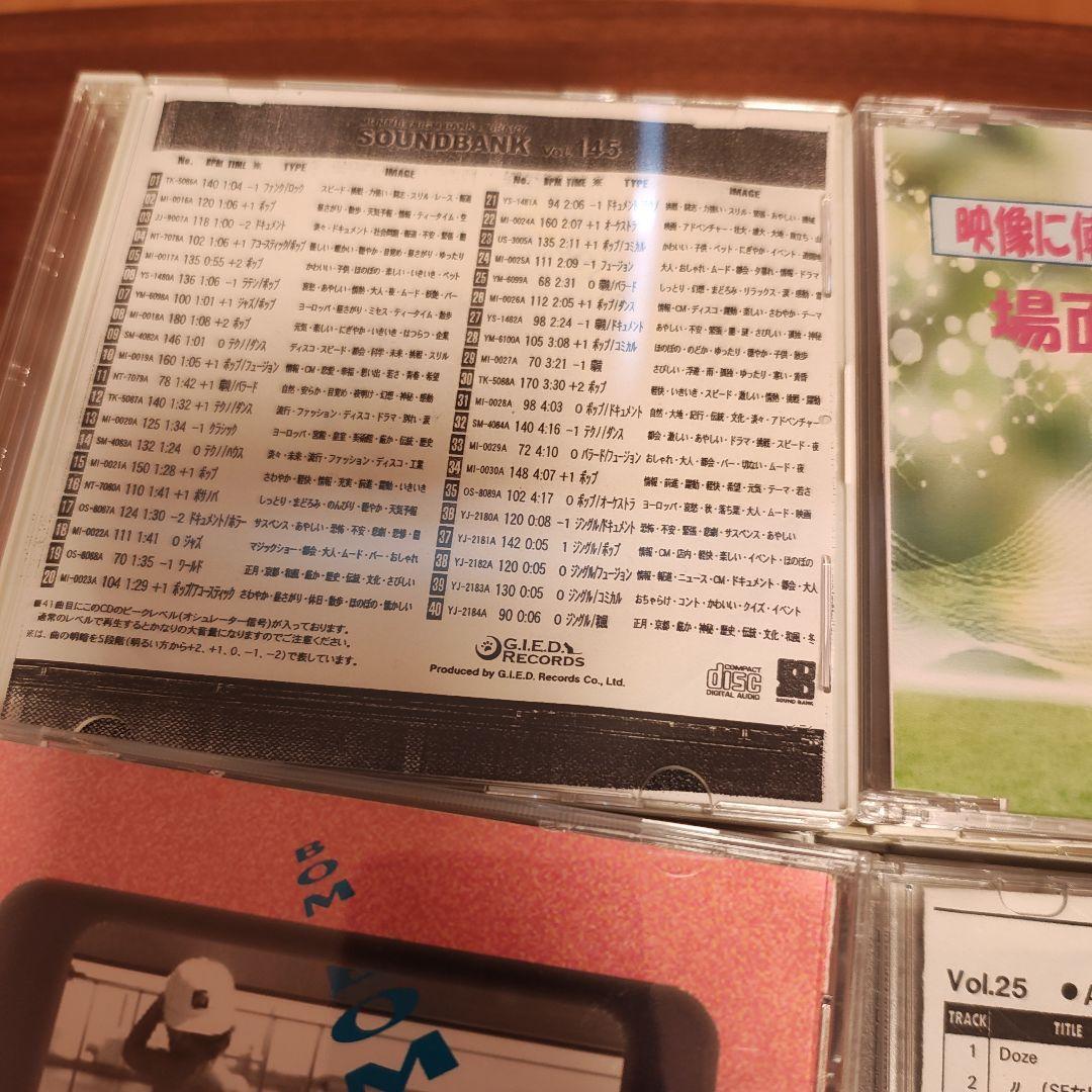 著作権フリー音源35枚