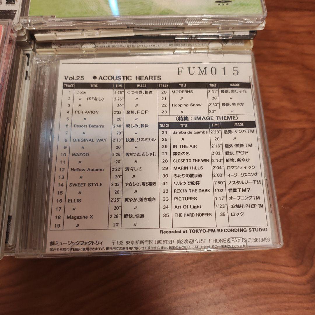 著作権フリー音源35枚