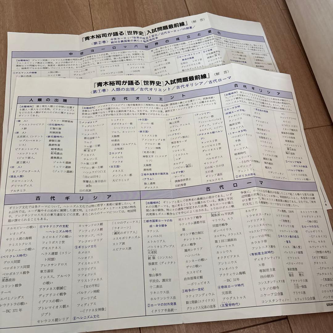 ノブちゃん様♡青木裕司が語る世界史入試問題最前線 カセット全セット第1〜10巻