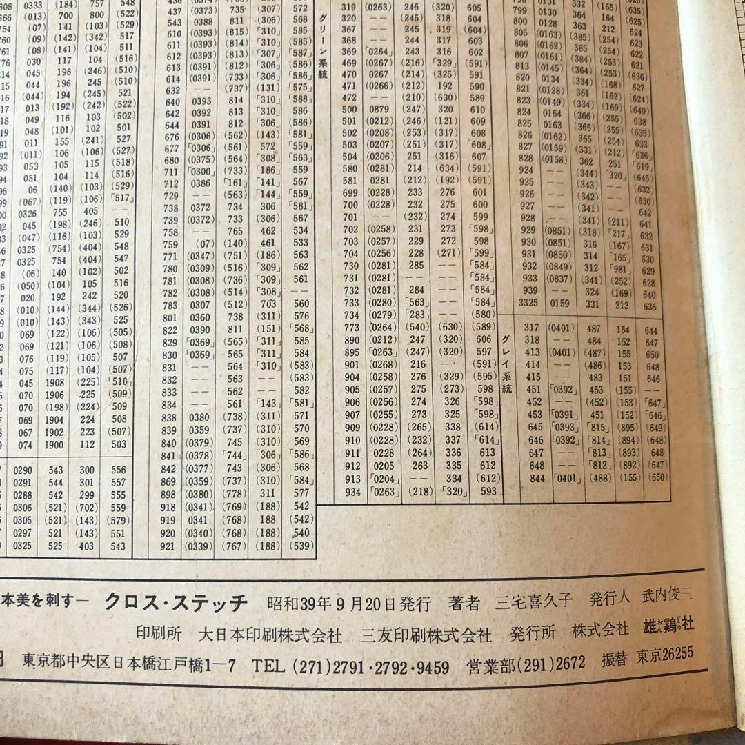 クロス・ステッチ