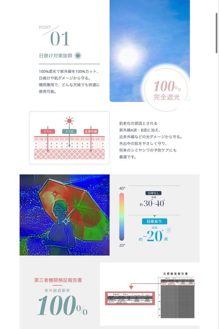 【完全未使用】しーちゃん 完全遮光100% 晴雨兼用日傘