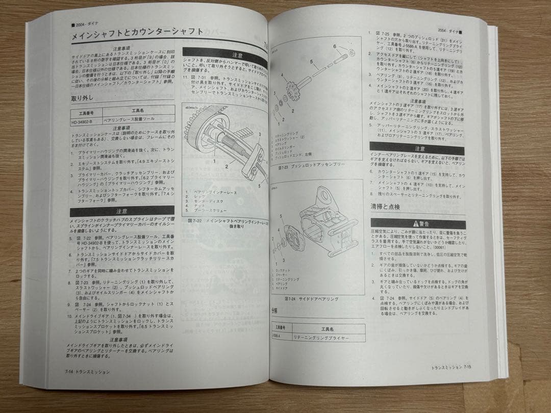 ハーレー　ダイナ　2004 サービスマニュアル　日本語版