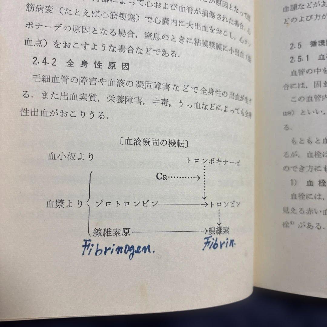 Concise Pathology by Tadatake Funao 小病理学