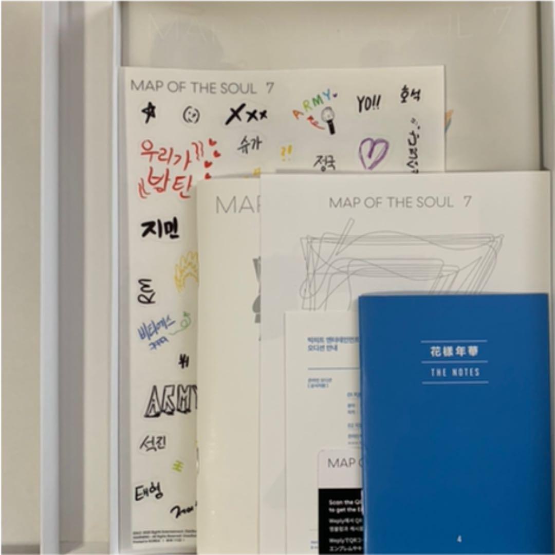 BTS MAP OF THE SOUL 7 4形態とトレカ テヒョンV