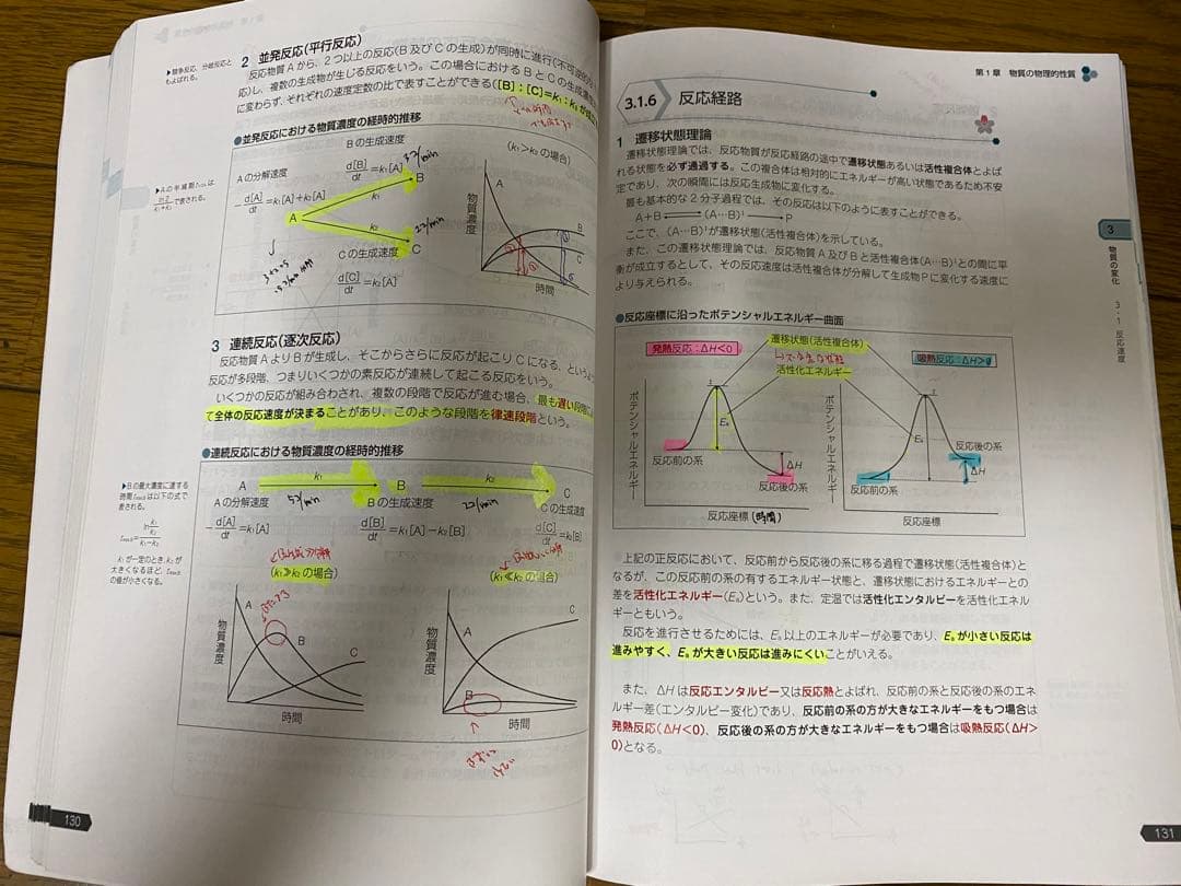 国試270オーバー　薬ゼミ　青本　5月コース教材　白問