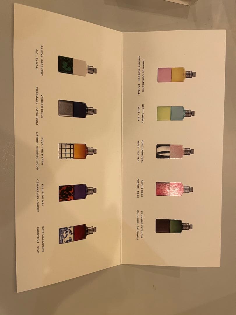 DRIES VAN NOTEN 香水　ディスカバリーセット