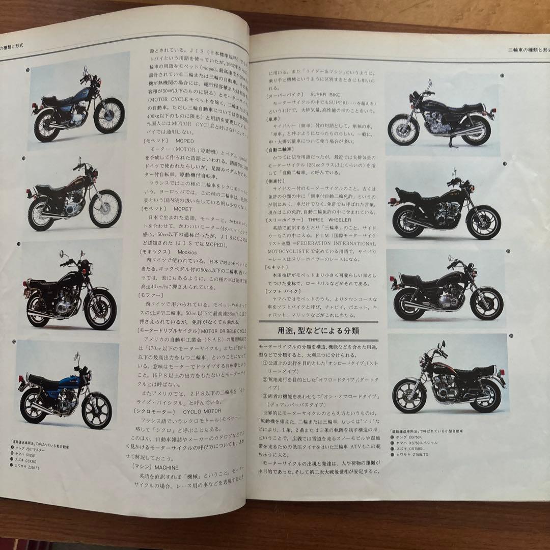 ENCYCLOPEDIA OF MOTOR CAR 世界自動車大百科19巻セット