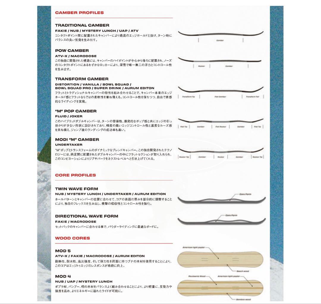 スノボ（シムス マクロドーズ）146センチ 、ビィンディングunion Sサイズ