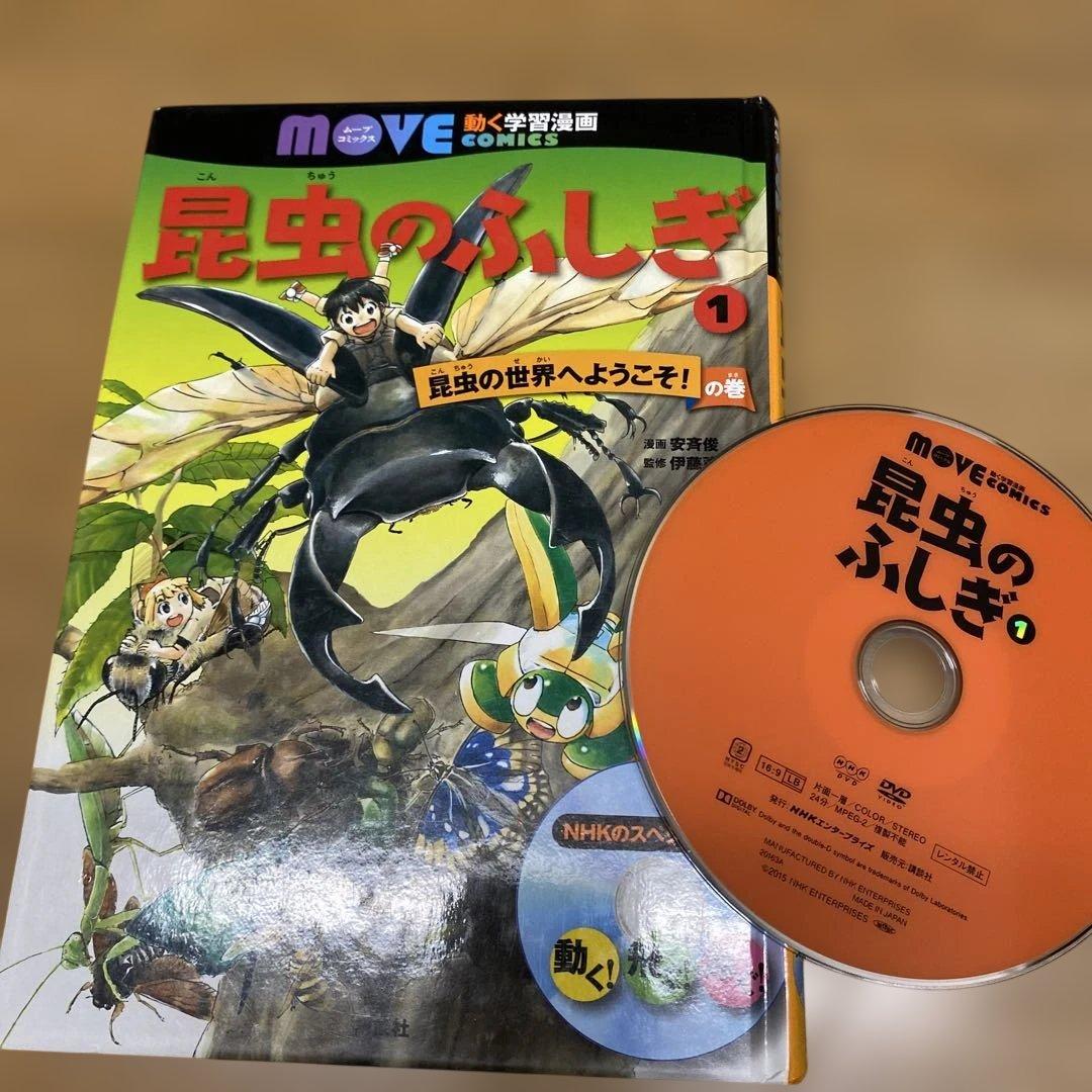 ringo 小学館NEO・こども百科・学研図鑑・NEO＋　他27冊セット