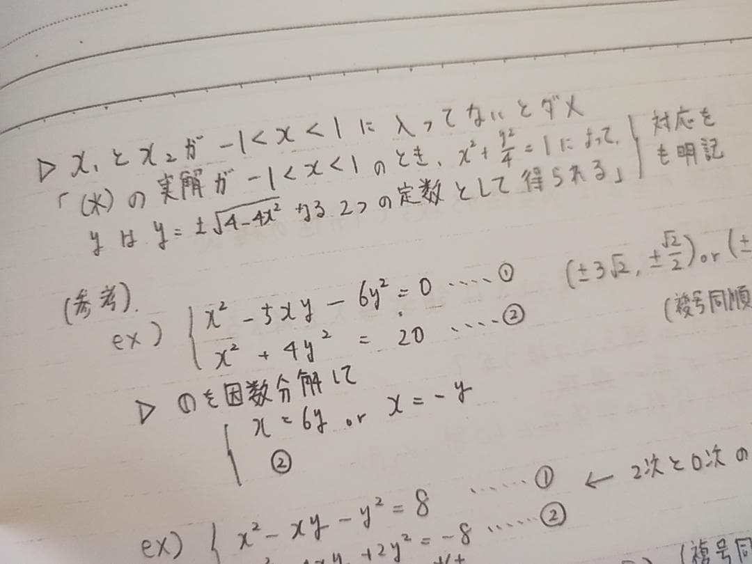 近藤至徳先生　数学単元別演習　難関大数学　フルセット　駿台　河合塾　鉄緑会　東進