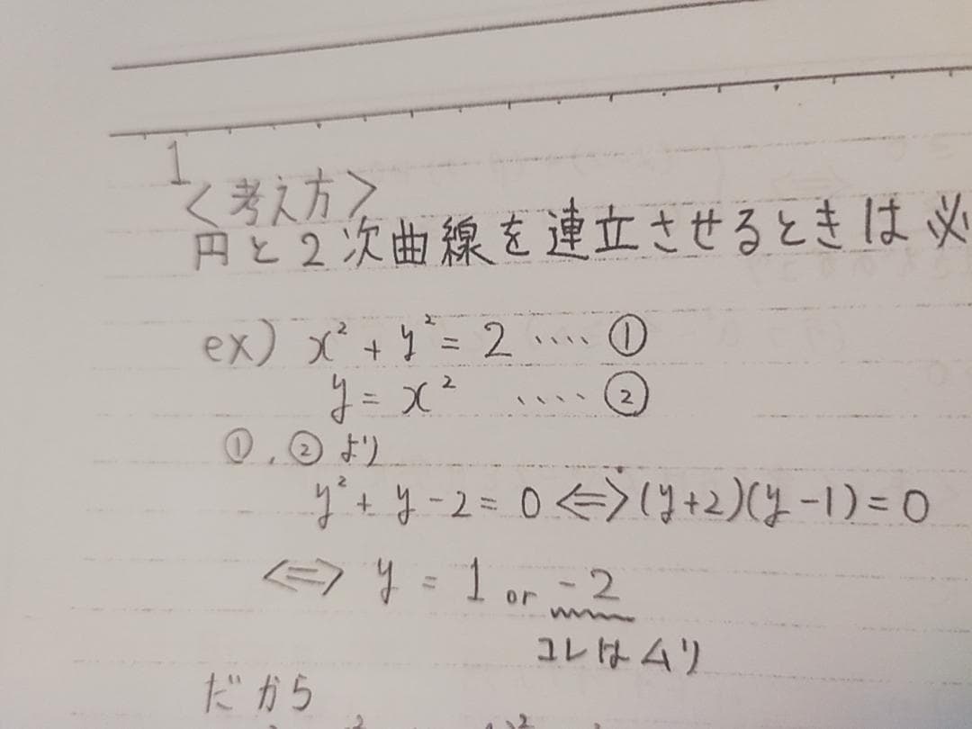 近藤至徳先生　数学単元別演習　難関大数学　フルセット　駿台　河合塾　鉄緑会　東進
