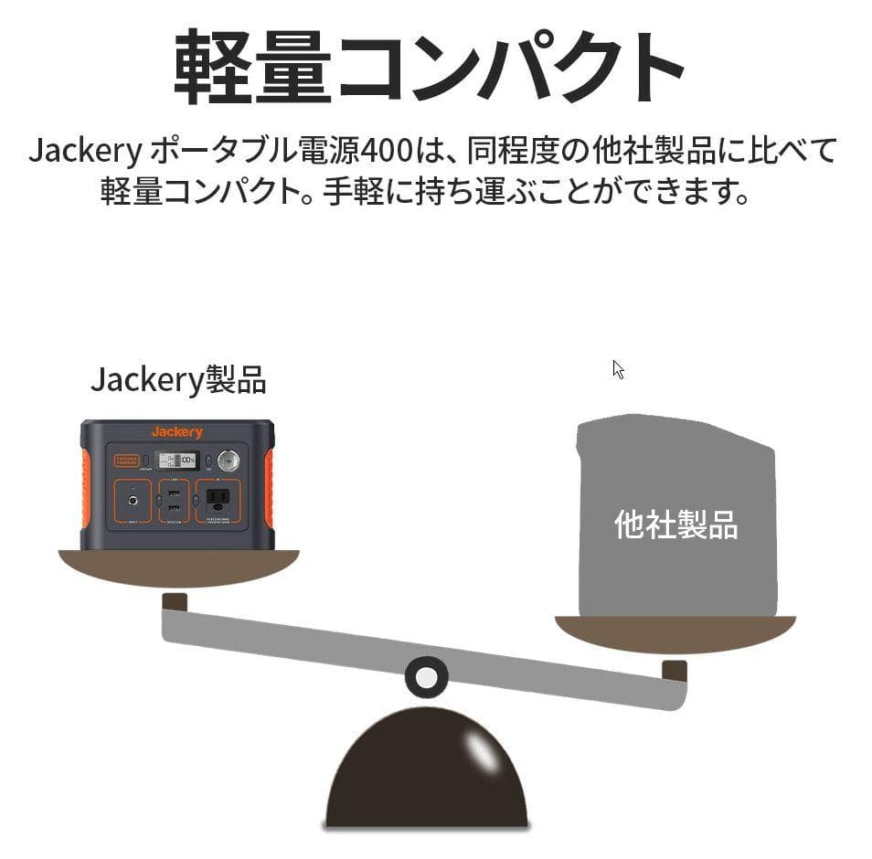 0908【送料無料】Jackery ポータブル電源112200mAh/400Wh