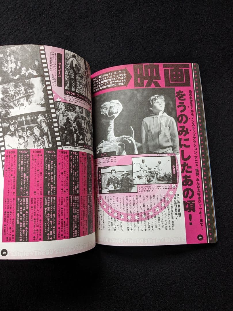 80年代ガキ大全 加藤茶　ミニ四駆　ファミコン　アニメ　駄菓子屋　遊園地　給食