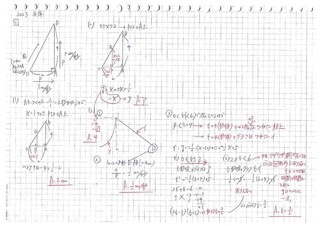 限定割引 塾講師オリジナル数学解説 全問動画付 2023 35都道府県公立高入試