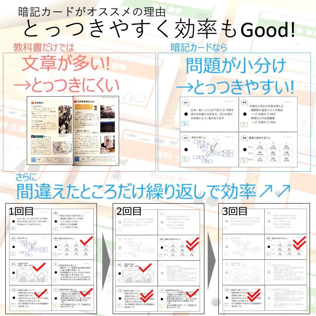 中学受験 暗記カード【5年上 社会・理科1-9回】 予習シリーズ 組み分け対策
