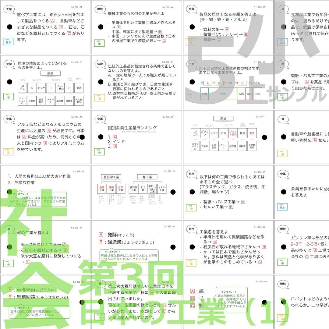 中学受験 暗記カード【5年上 社会・理科1-9回】 予習シリーズ 組み分け対策