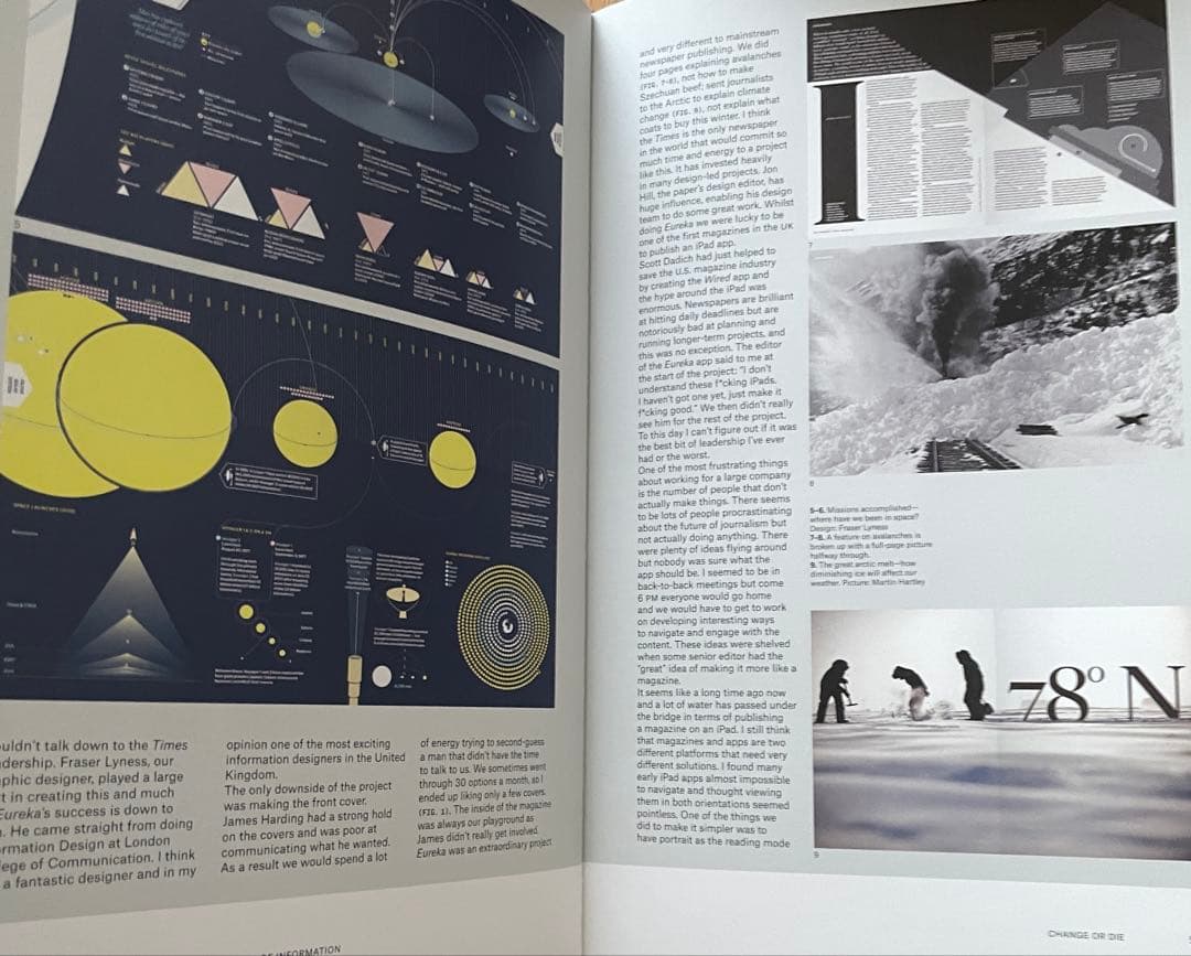 アート・デザイン・音楽 Designing News by Francesco Franchi