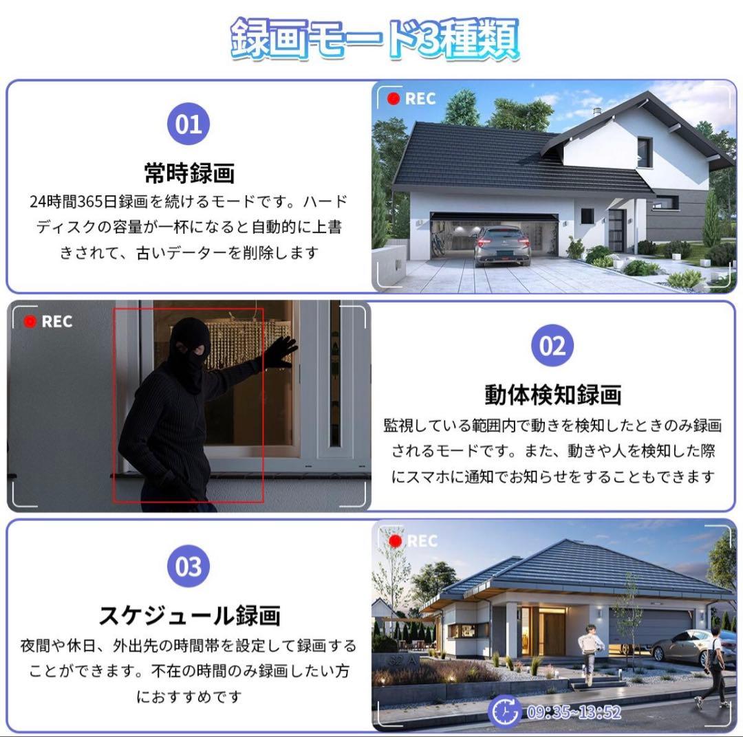 新品未使用　防犯カメラセット 監視カメラ 3台 セット　OHWOAIメーカー直販