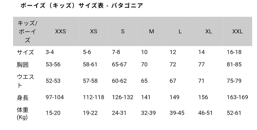 Patagonia キッズジャケットXL新品未使用
