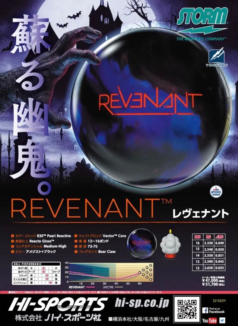 そ*さ様 【美品】STORM REVENANT ボウリングボール 15ポンド