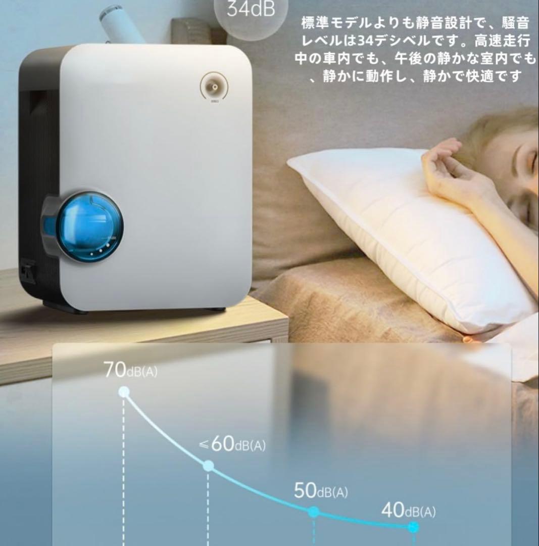 TVTKE酸素吸入器 ポータブル酸素発生器 ミニ酸素マシン