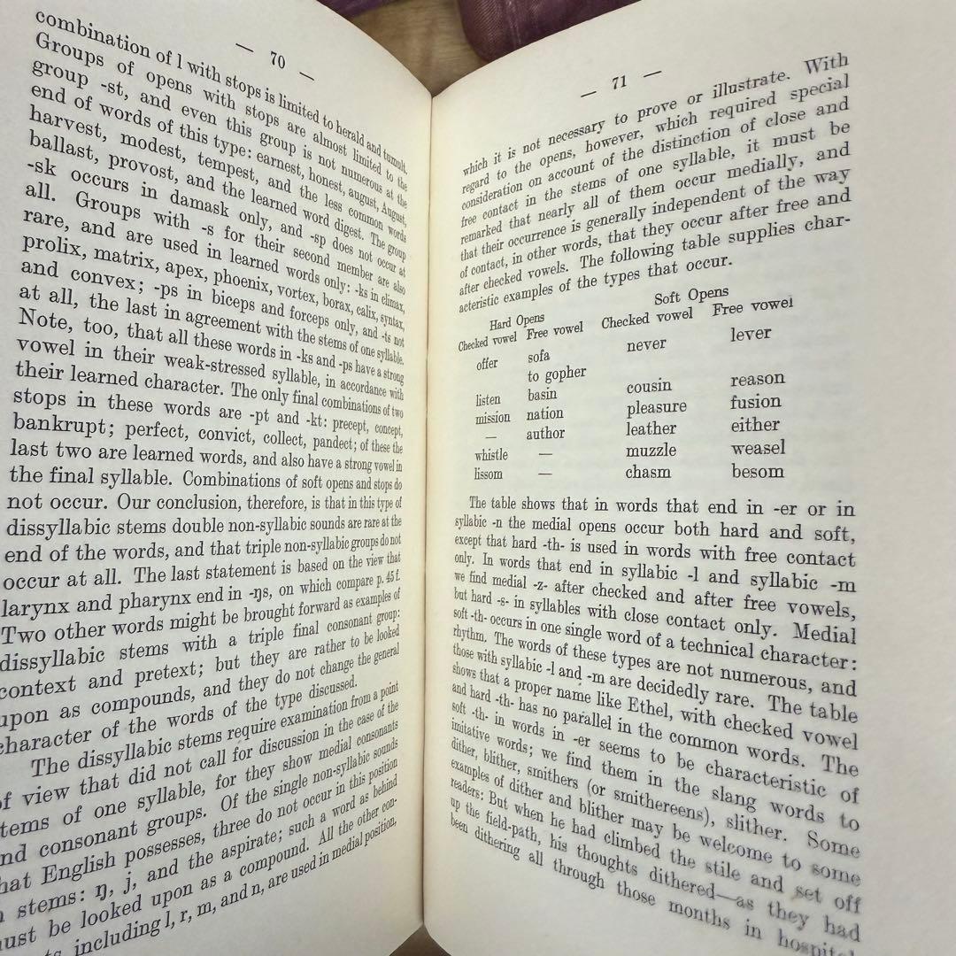 ５冊セット　A Handbook of Present-Day English