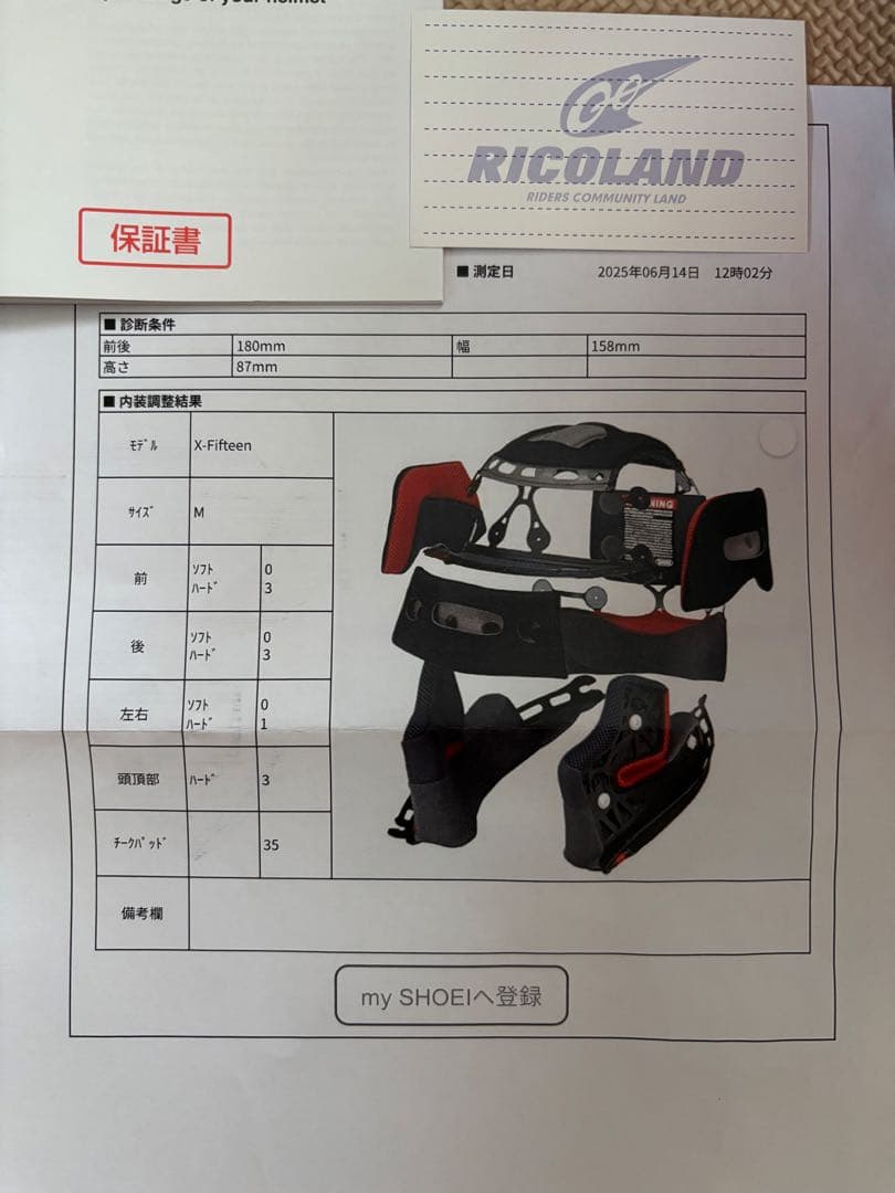 SHOEIヘルメットのフラッグシップモデル